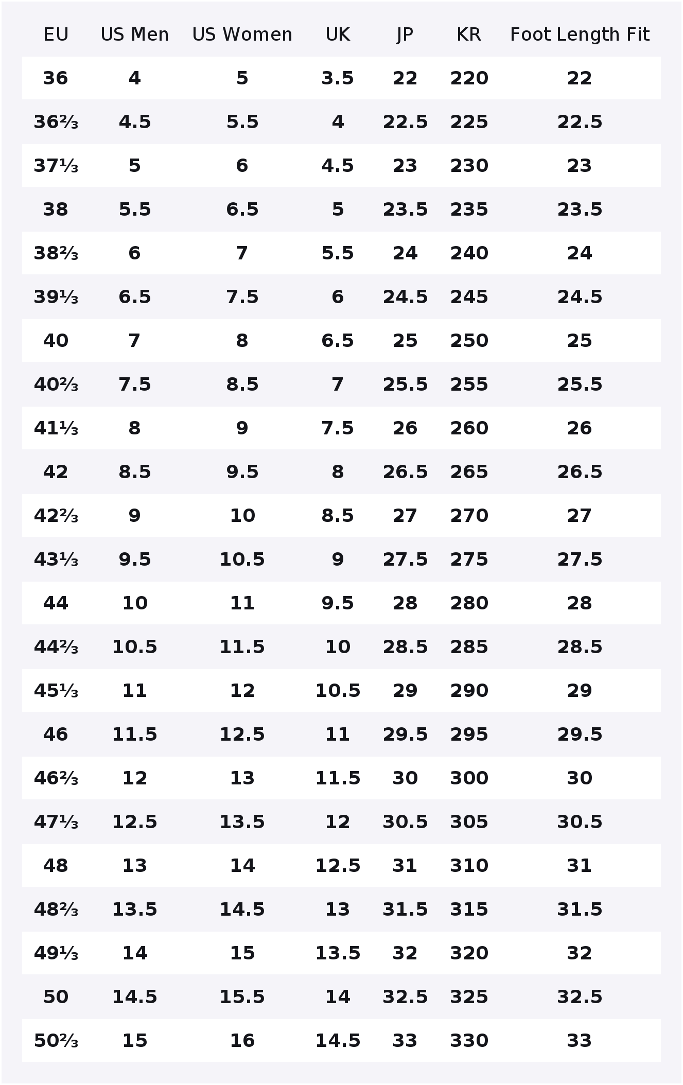 SALOMON 스피드크로스 6 트레일 러닝화 유니섹스  - Salomon Shoes Speedcross 6 리뷰 및 가격